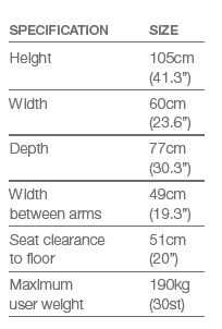 CLINELL COMMODE SPECIFICATIONS 