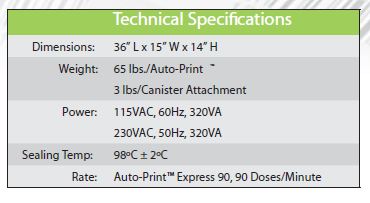 Custom Cannister Technical Specifications